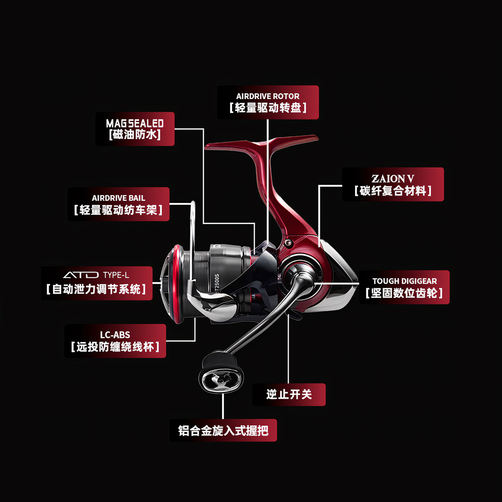 2025 NEW DAIWA FUEGO CS LT Spi - огляд і ціна Daiwa Reel Bg