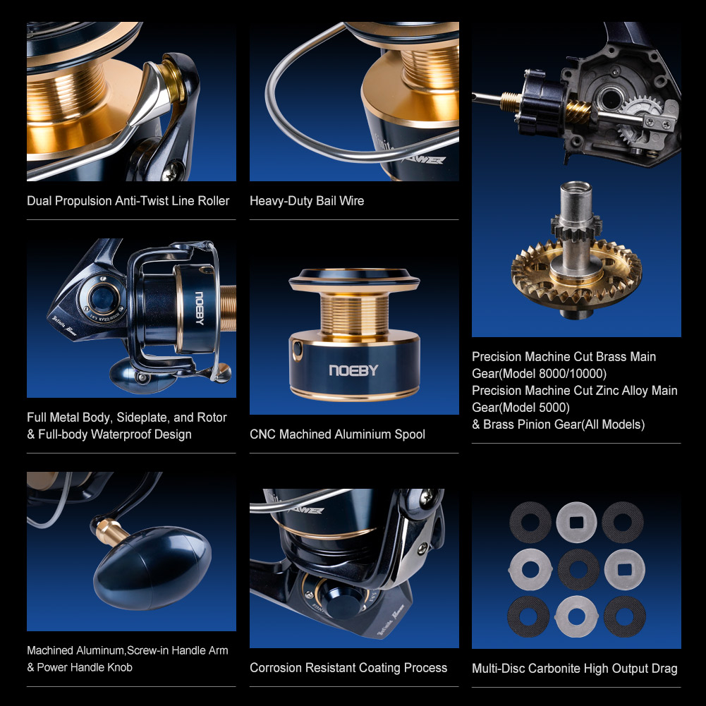 Noeby Infinite Power Spinning  - огляд і ціна Daiwa Reel Bg