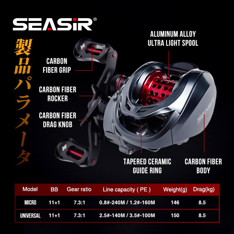 Seasir Mansory Baitcasting Fis - огляд і ціна Ice Fishing Reel