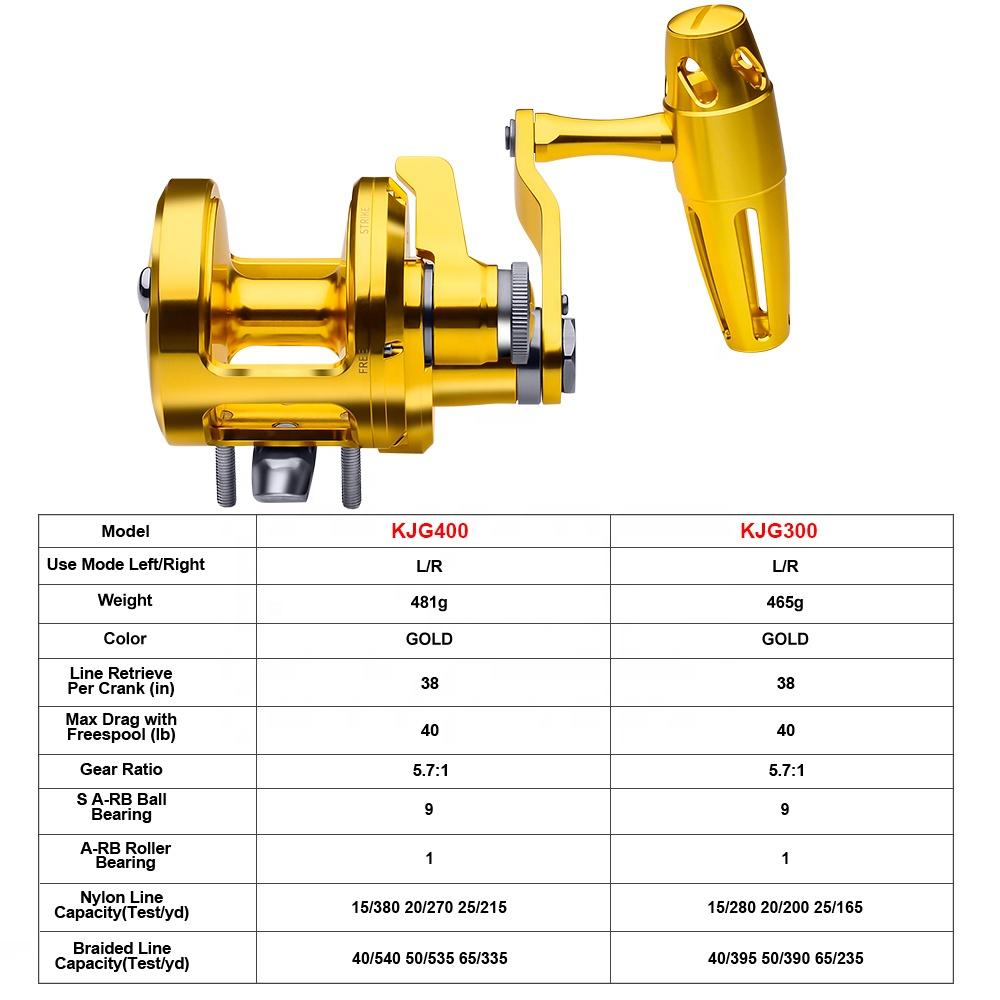 PRO BEROS Trolling Reel 5.7:1  - огляд і ціна Reel Handle