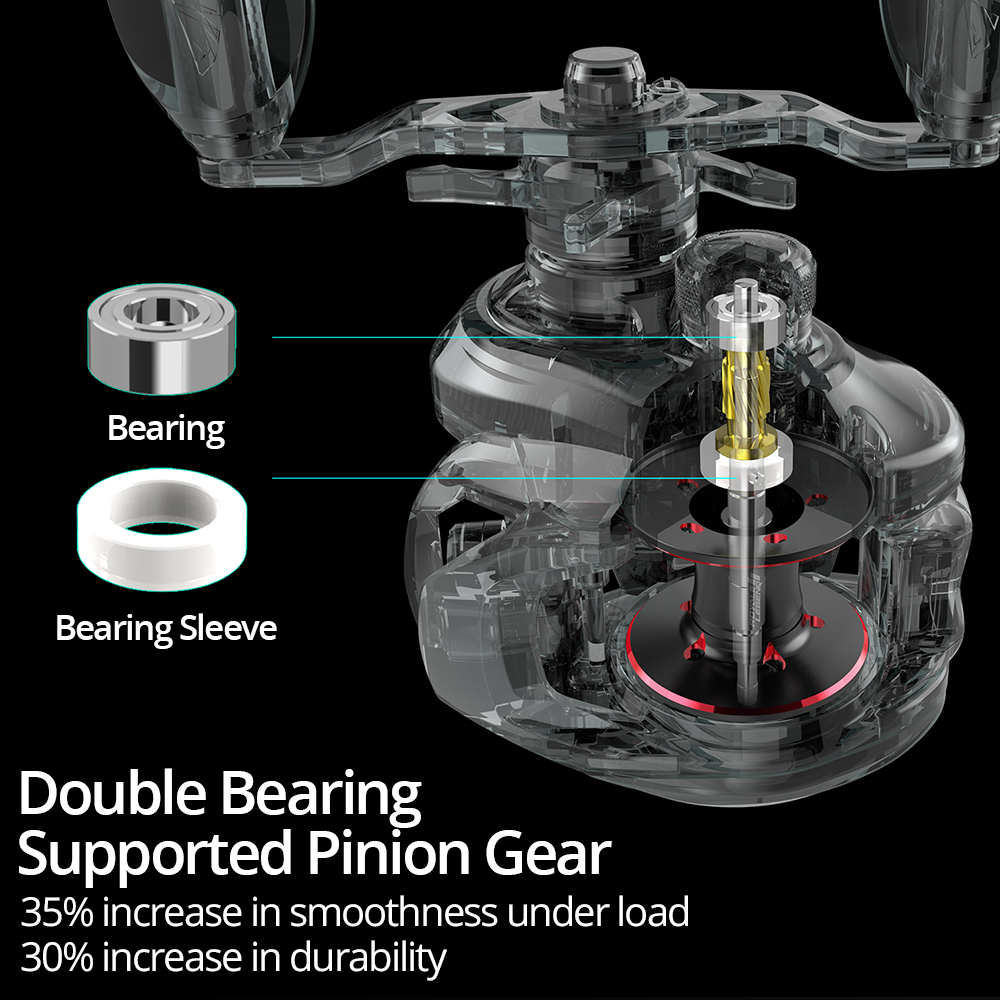 KastKing Royale Legend II & GT - огляд і ціна Kastking Reel Zephyr