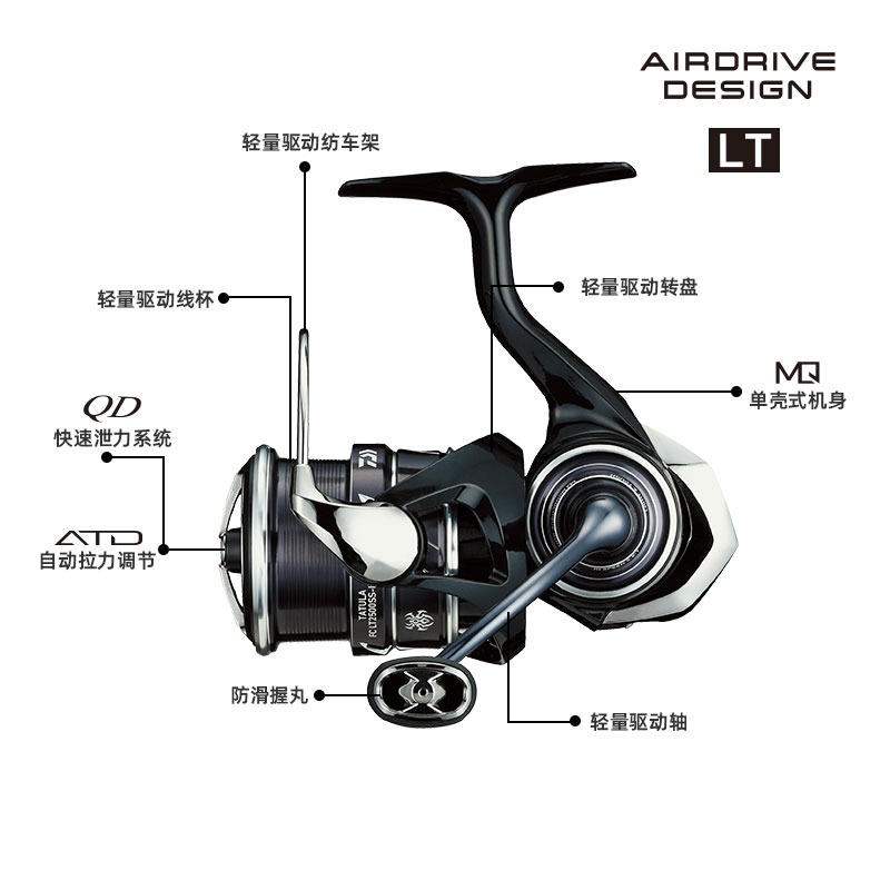 2023 DAIWA TATULA LT Spinning  - огляд і ціна Daiwa Reel Bg