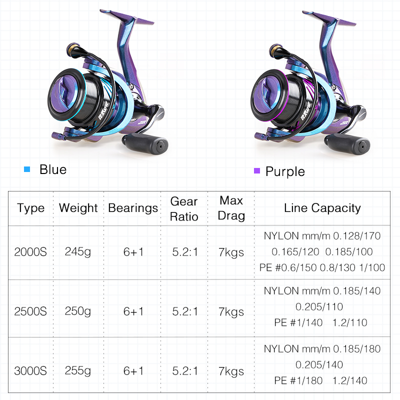 TSURINOYA Fishing Reel HAWK 20 - огляд і ціна Ice Fishing Reel
