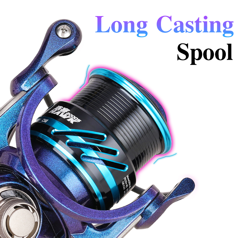 TSURINOYA Fishing Reel HAWK 20 - огляд і ціна Ice Fishing Reel
