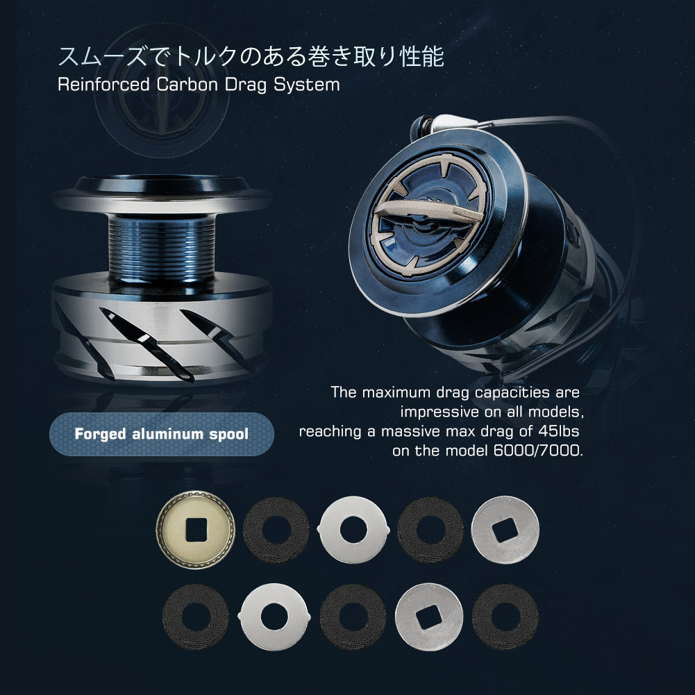 Noeby Max Drag 25kg Spinning F - огляд і ціна Daiwa Reel Bg