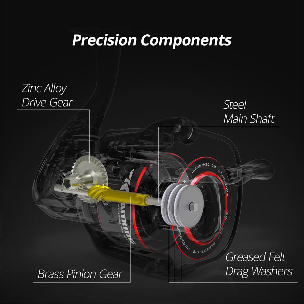 KastKing Brutus Super Light Sp - огляд і ціна Kastking Reel Zephyr