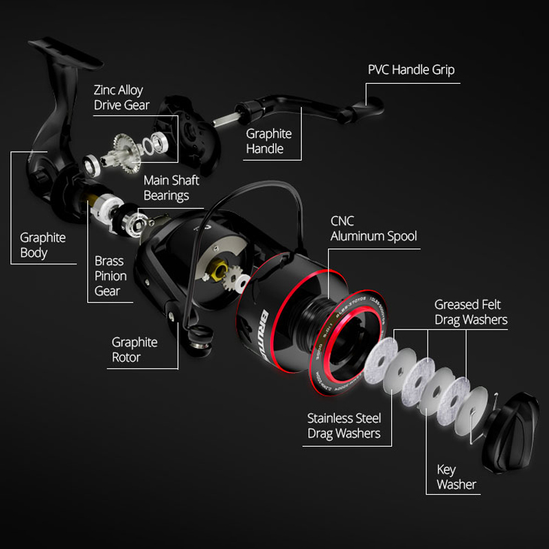KastKing Brutus Super Light Sp - огляд і ціна Kastking Reel Zephyr