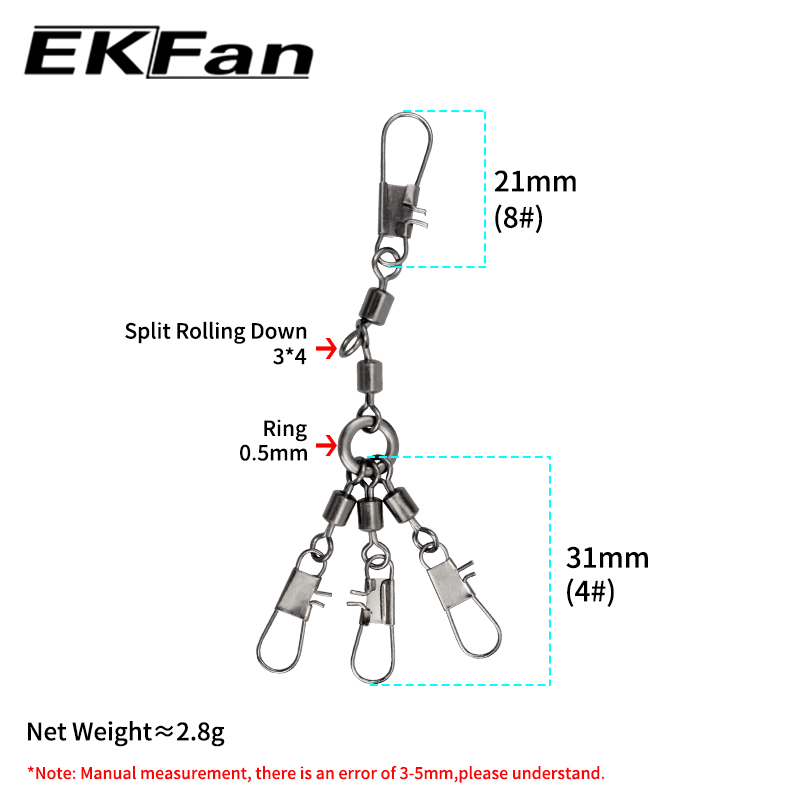 EKFan 5pcs Eight-shaped Ring C - огляд і ціна Conventional Reel